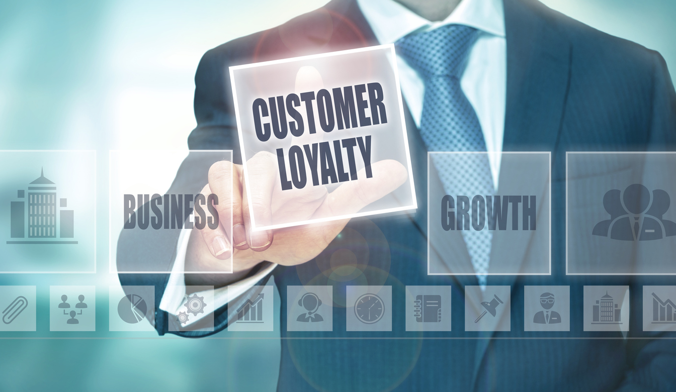 B2B Customer Loyalty Programs